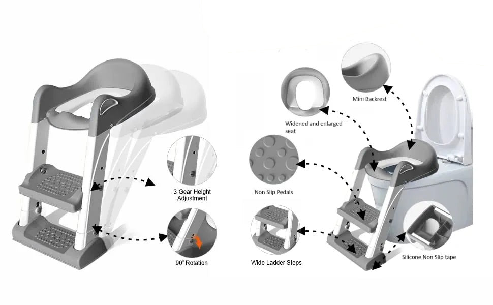 Baby Potty Training Seat with Step Ladder – Child Toilet Trainer