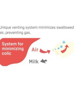 Pigeon Baby Nipple 12+ Months LL – 2 Pack, Soft & Stretchable